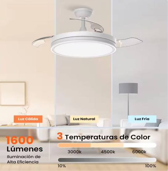 Ventilatore da soffitto moderno con LED, telecomando, 3 colori di luce selezionabili, pale invisibili, silenzioso, ideale per la camera da letto.